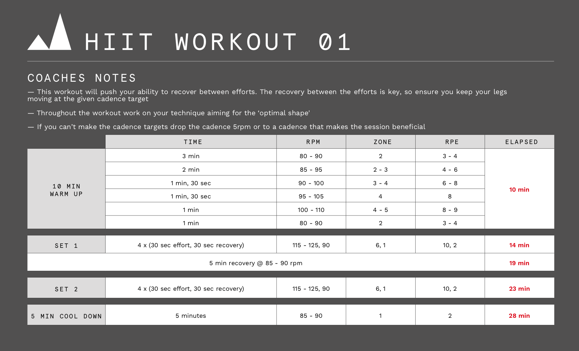 HIIT Workout 01