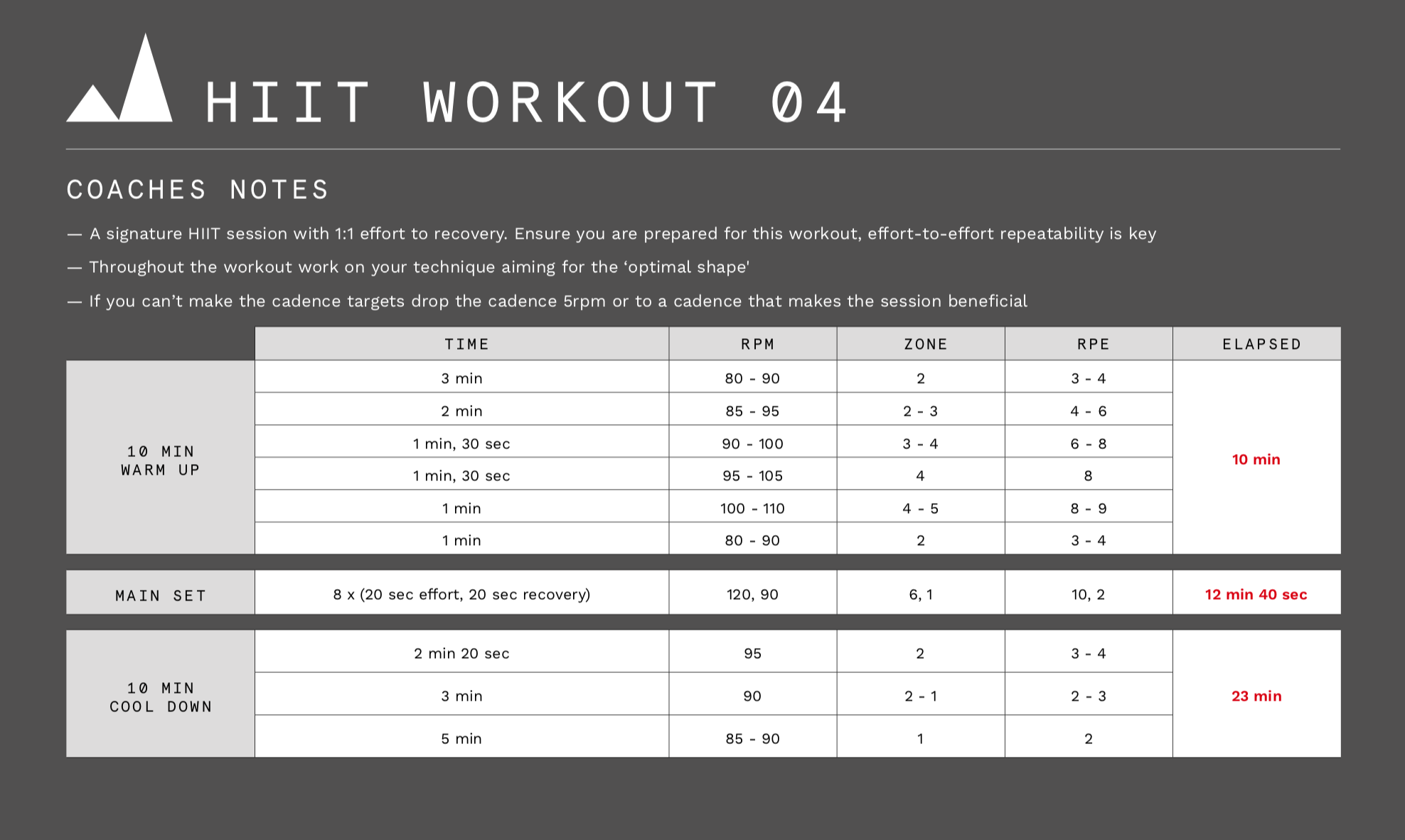 HIIT Workout 04