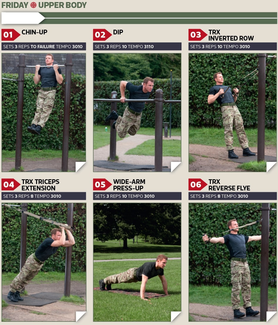 Get Military Fit With This 4-Day Workout Routine | Men's Fitness UK