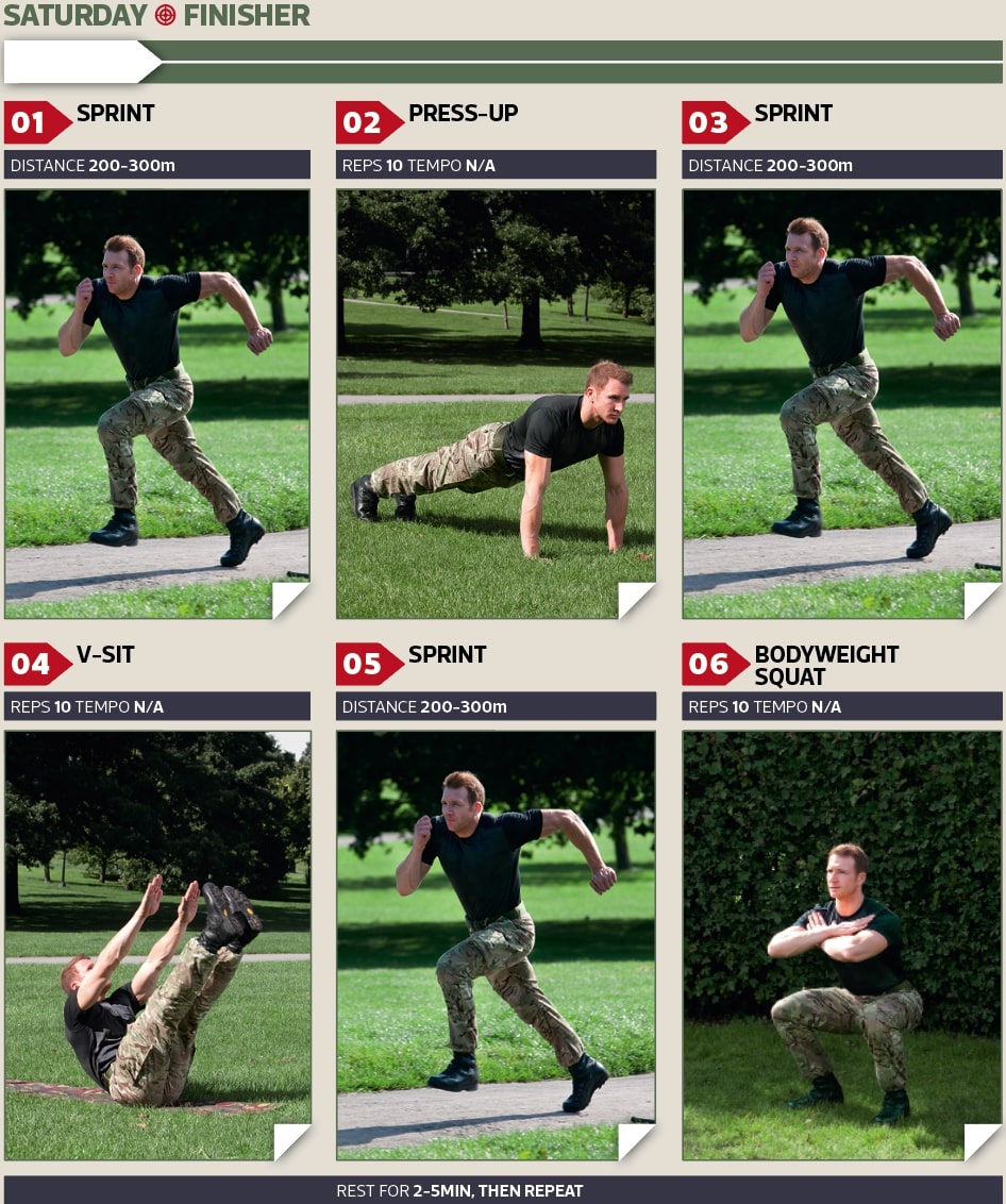 Getting in Shape: Military Fitness Workouts & Routines, Getting in Shape:  Military Fitness Workouts & Routines, Getting in Shape: Military Fitness  Workouts & Routines, Getting in Shape: Military Fitness Workouts &  Routines
