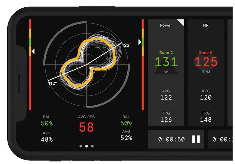 Wattbike Hub app pedal analysis